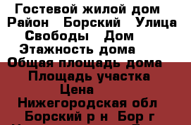 Гостевой жилой дом › Район ­ Борский › Улица ­ Свободы › Дом ­ 30 › Этажность дома ­ 2 › Общая площадь дома ­ 68 › Площадь участка ­ 36 › Цена ­ 300 - Нижегородская обл., Борский р-н, Бор г. Недвижимость » Дома, коттеджи, дачи аренда   